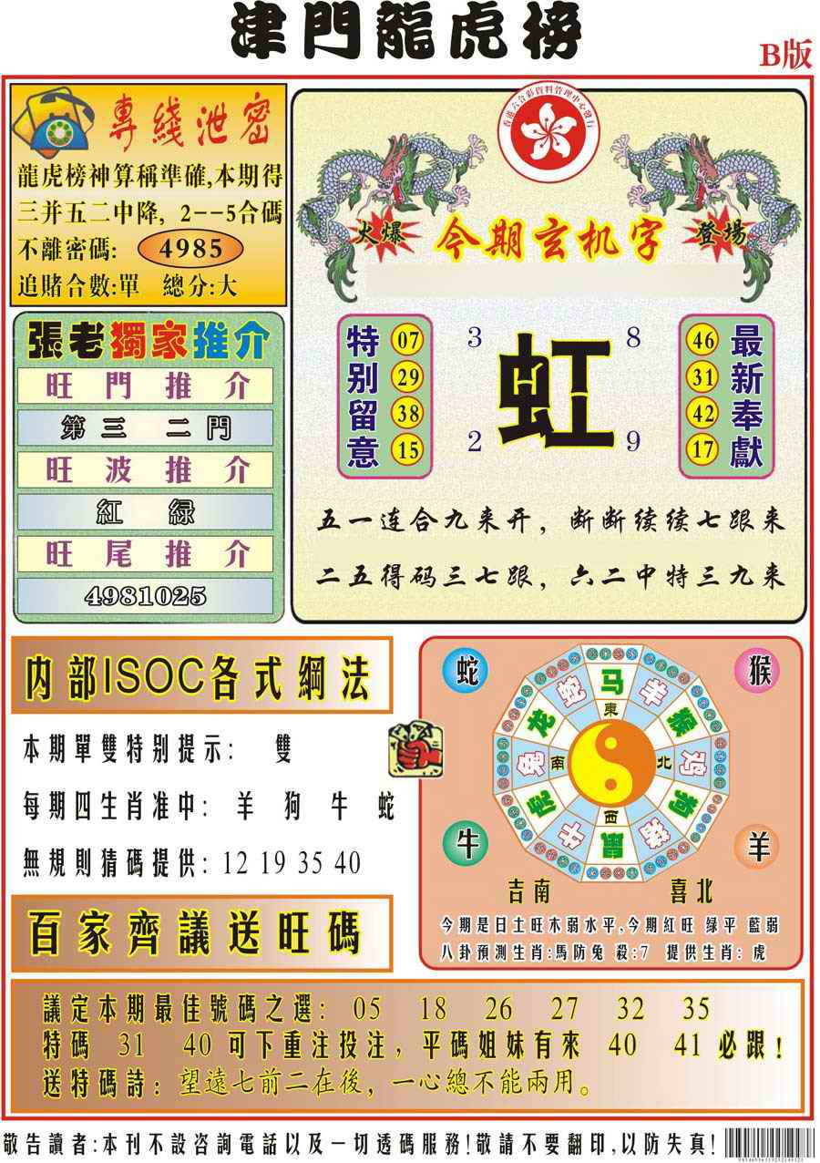 032期津门龙虎榜B[图]